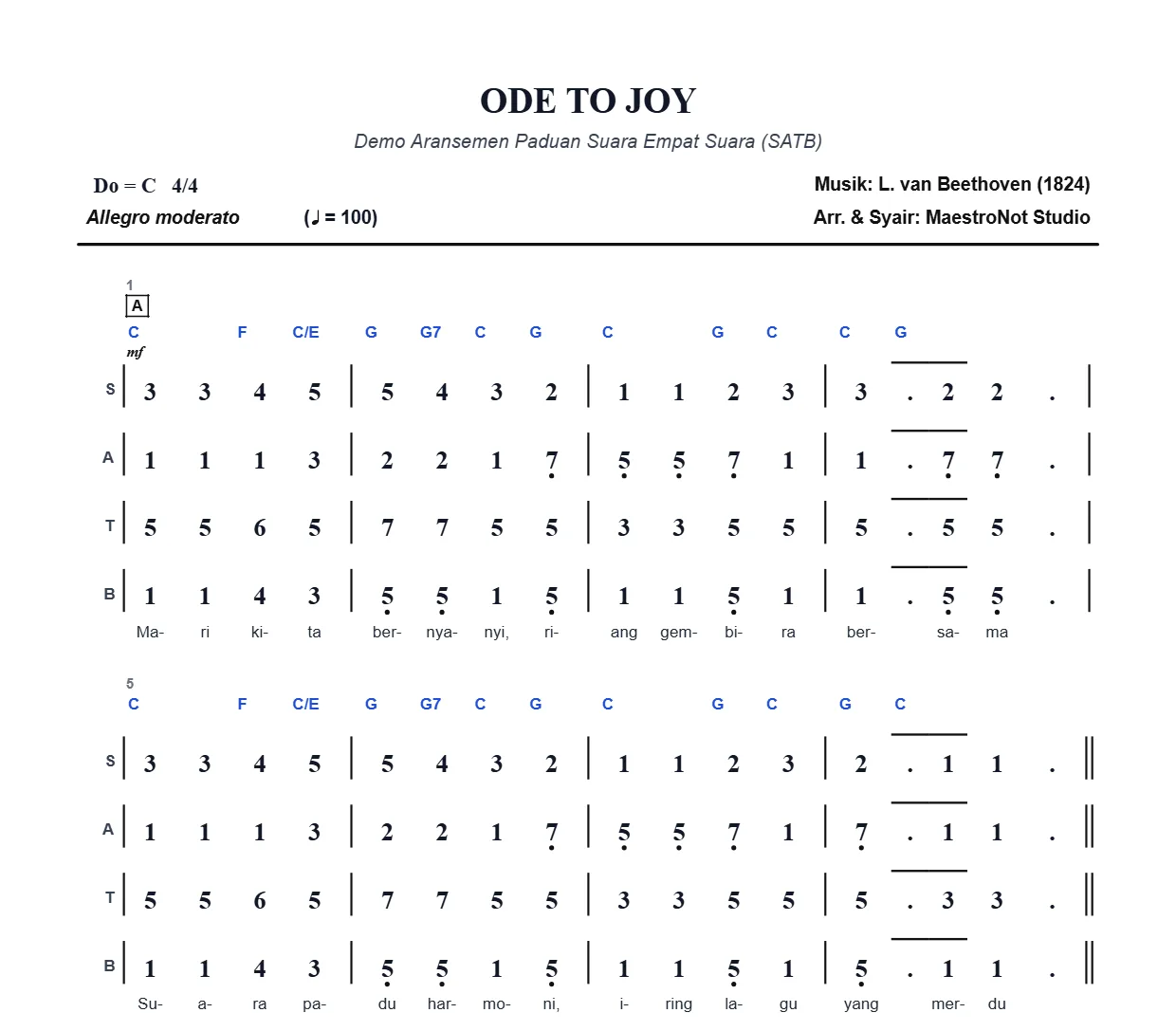Contoh hasil PDF not angka 4 suara